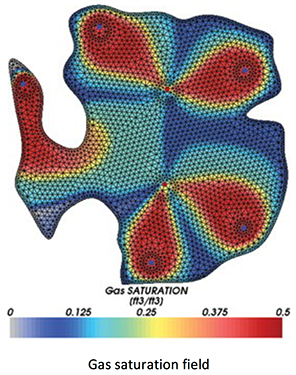 gas saturation field