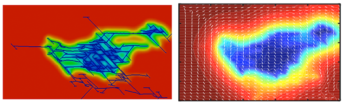 heat maps