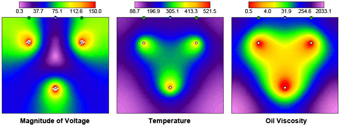 three thermal examples