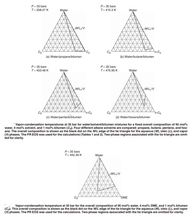 Kai Figure 1