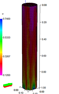 graph of coreflood simulation