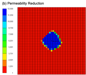 heat map of permeability reduction