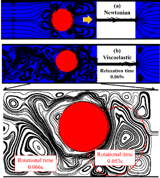 droplet illustration